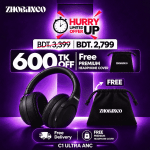 ZHOBANCO C1 ULTRA - ANC + ENC Wireless Headphone